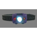 Portable Night Running Headlamp